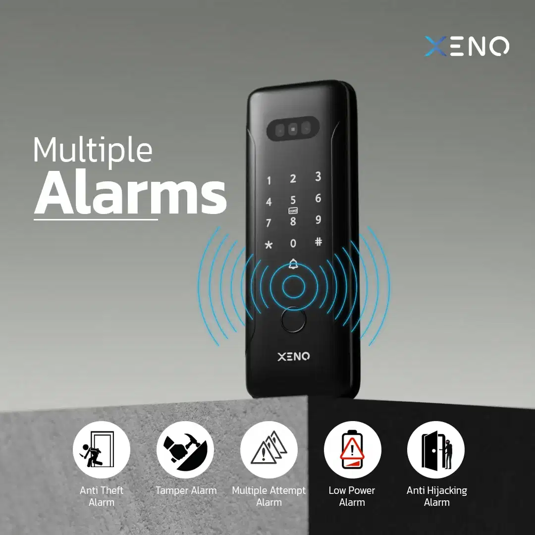 Smart rim door lock for homeowners