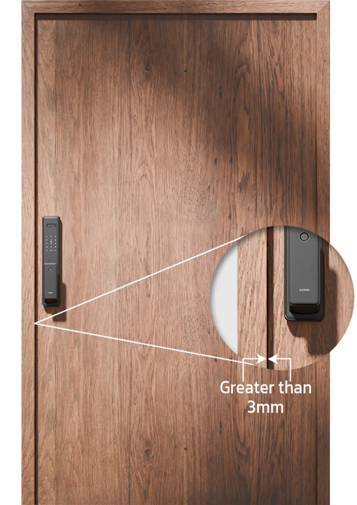 Xeno digital lock and frame gap measurement 
