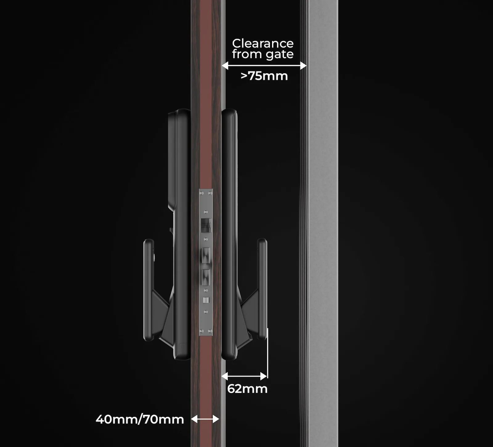 alexi pro max Gap between door and gate